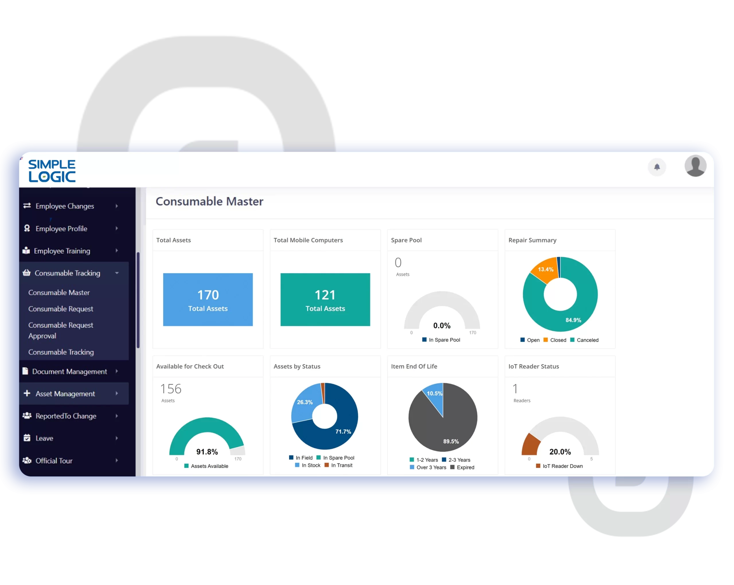consumable allocation module of HRMS software