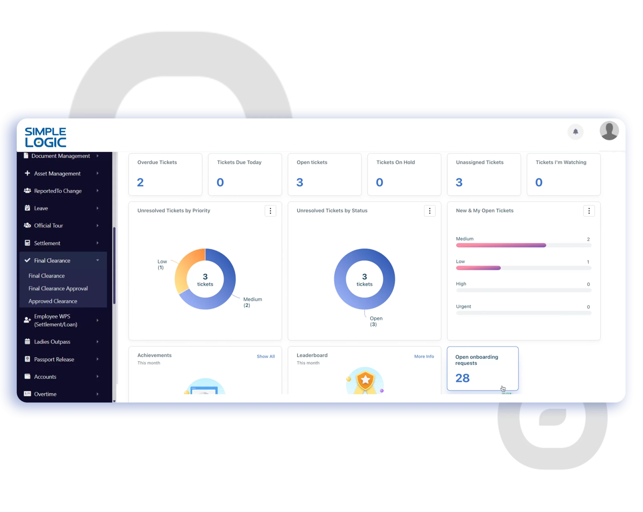 HRMS software uae off board