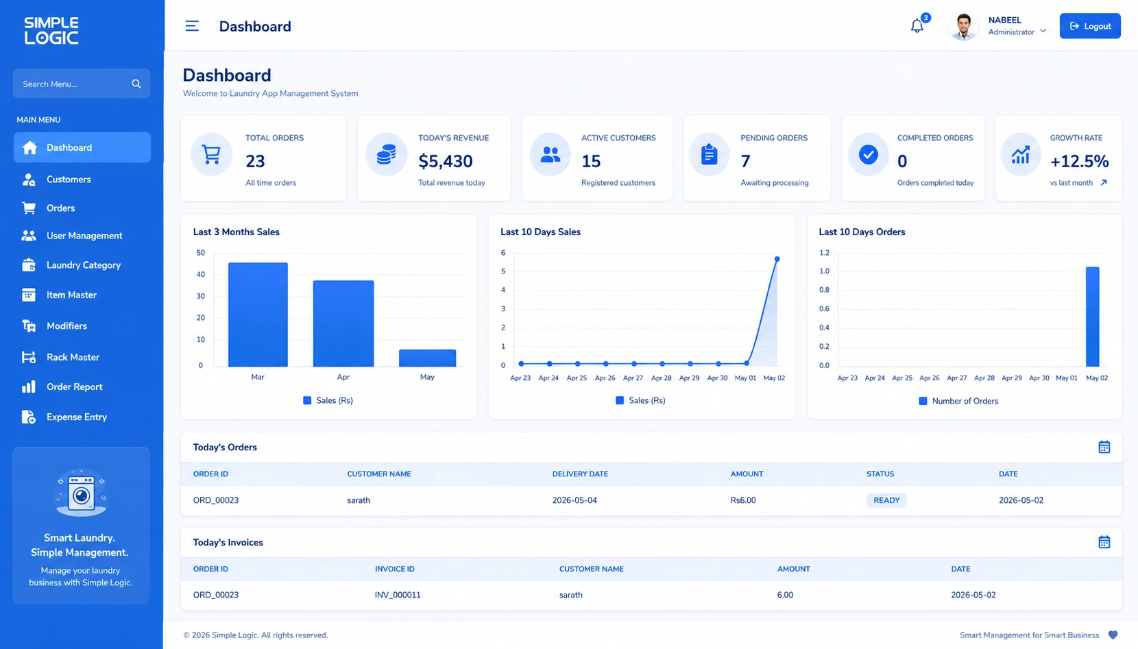 Dashboard-best laundry management software